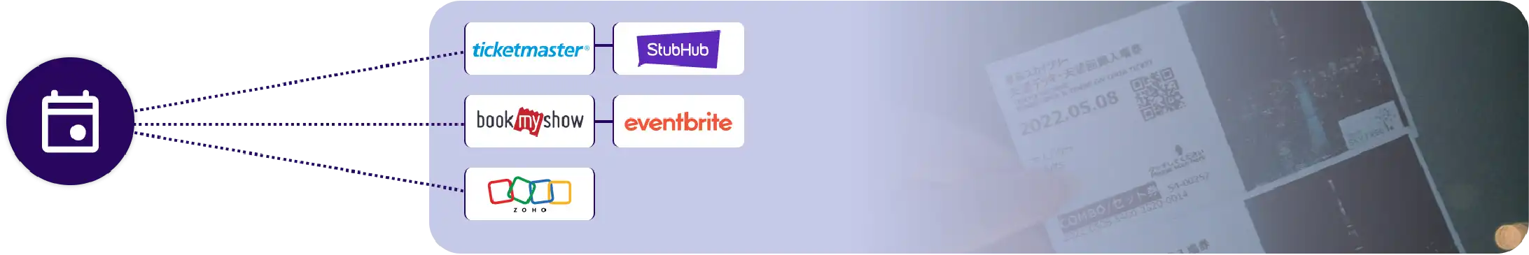 Scraper Development 1